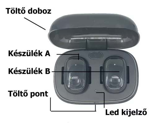 MediLaser Lézeres körömgomba kezelő készülék kézre